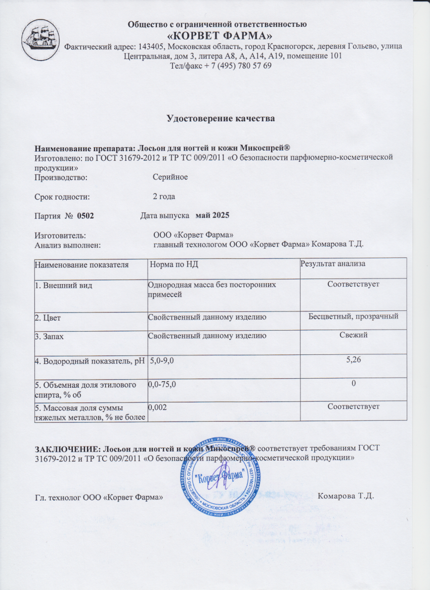 Паспорт №0520250502